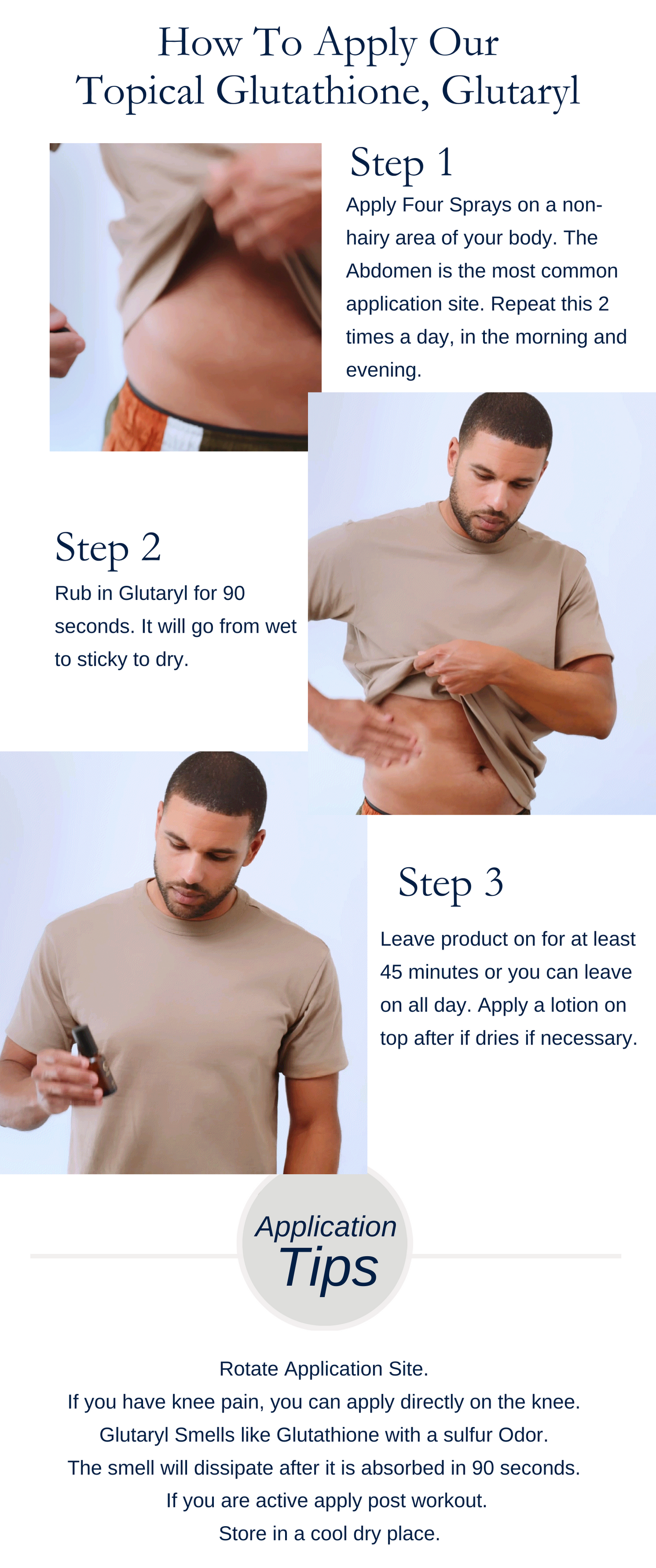 Glutaryl Antioxidant Spray